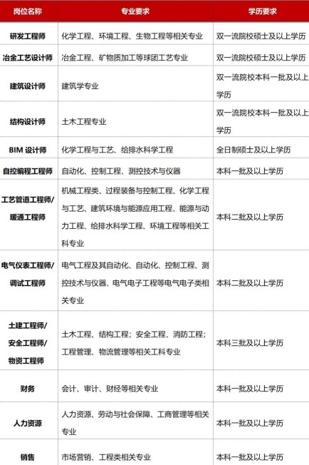 全发国际(集团)有限公司官网