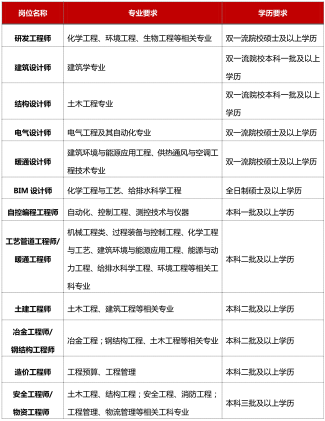 全发国际(集团)有限公司官网
