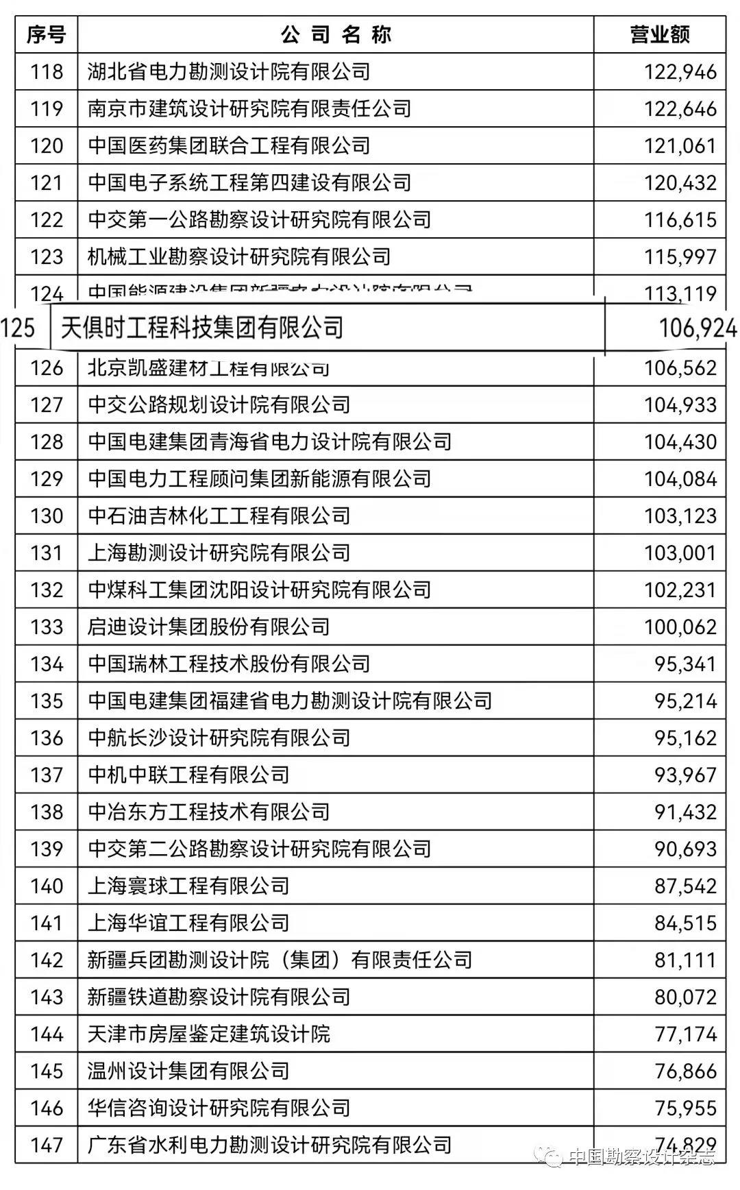 全发国际(集团)有限公司官网