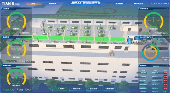 全发国际(集团)有限公司官网