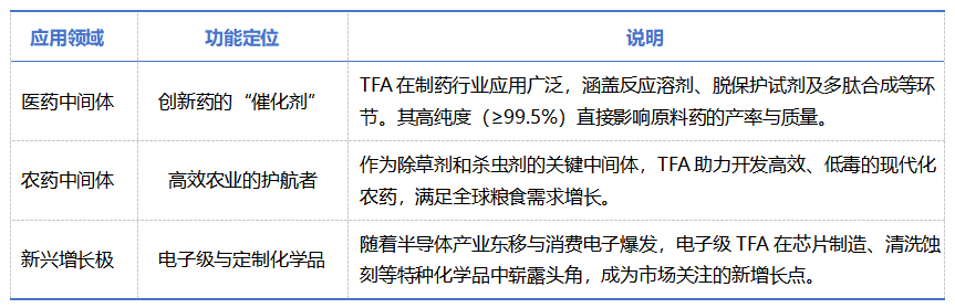 全发国际(集团)有限公司官网
