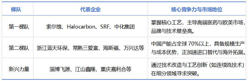 全发国际(集团)有限公司官网