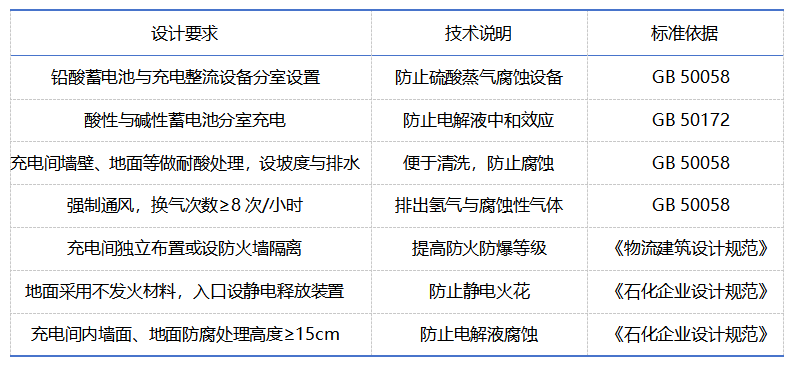 全发国际(集团)有限公司官网