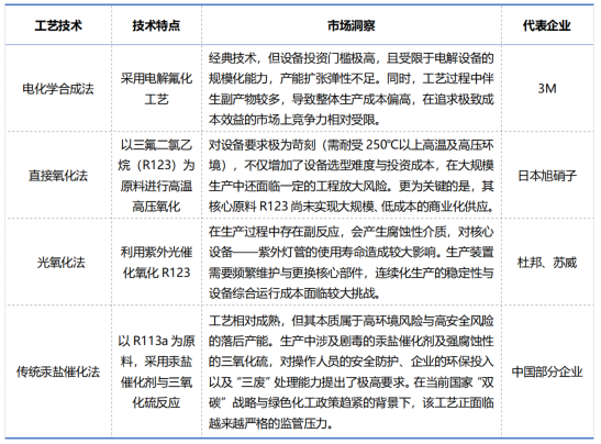 全发国际(集团)有限公司官网