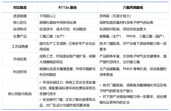全发国际(集团)有限公司官网